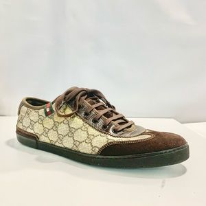 GUCCI  Shoes